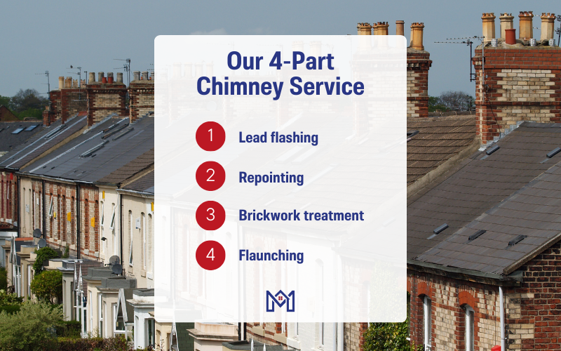 Miller Roofing: Chimney Repairs